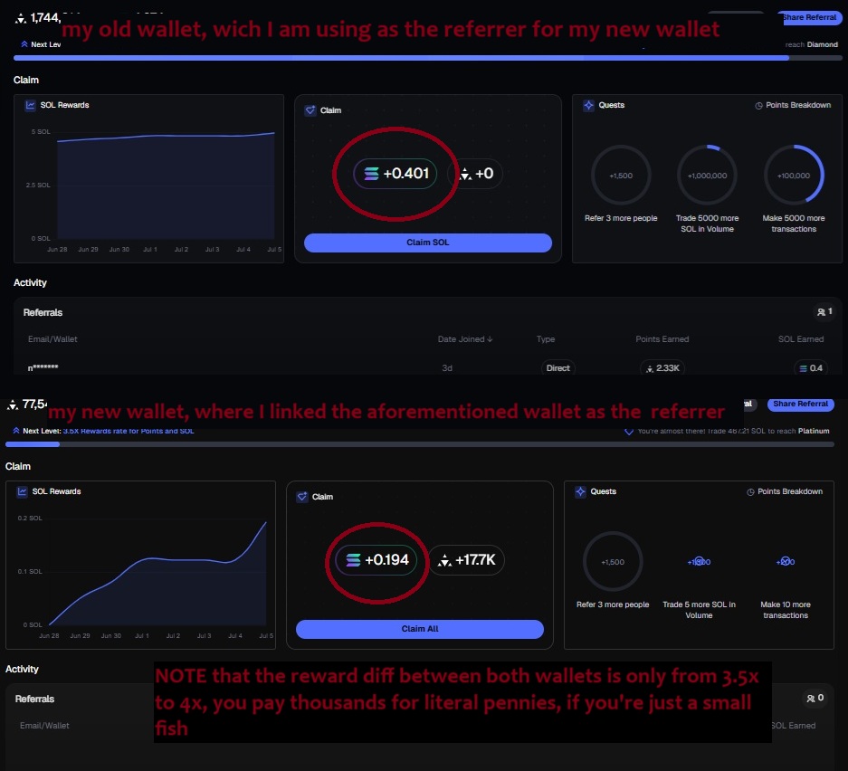 Axiom Dashboard Proof